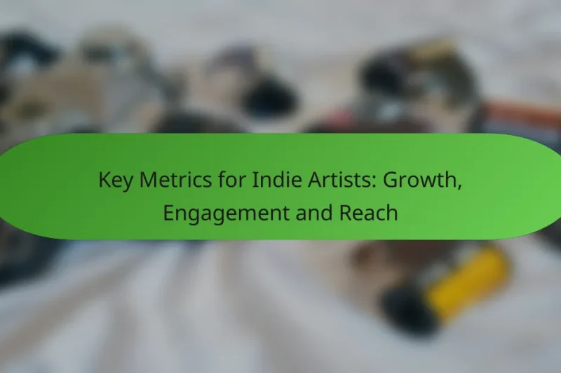 Key Metrics for Indie Artists: Growth, Engagement and Reach