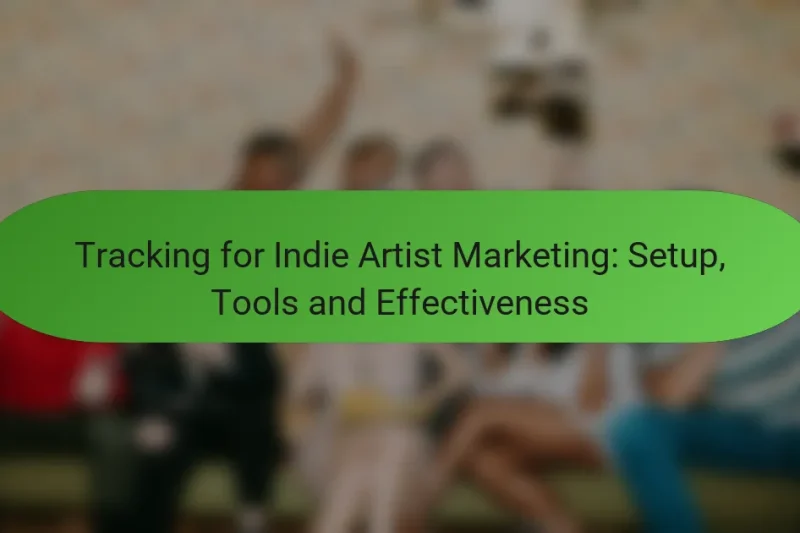 Tracking for Indie Artist Marketing: Setup, Tools and Effectiveness